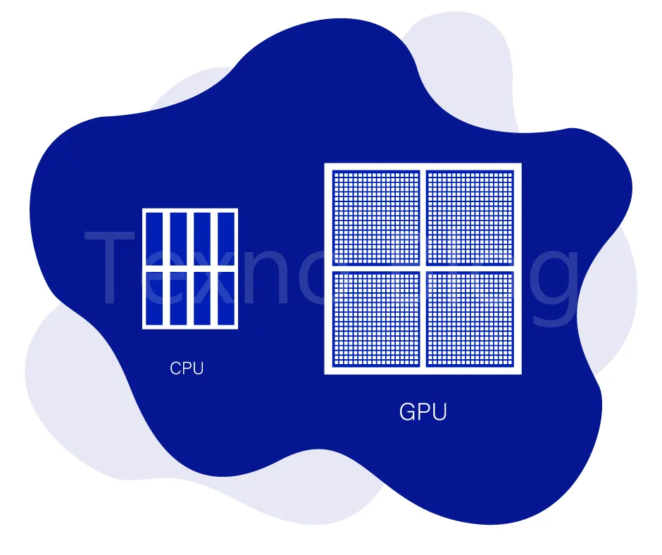 https://www.texno.blog/public/CPU və GPU arasındakı fərq nədir?