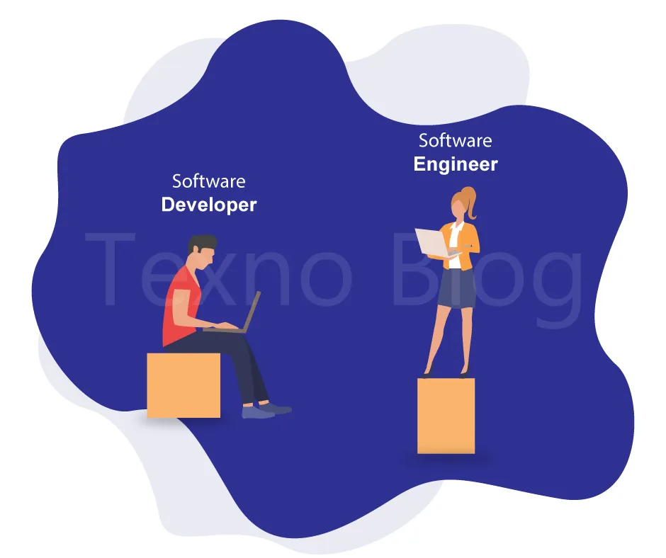 https://www.texno.blog/public/Front-end, Back-End və Middleware tərtibatçıları arasındakı fərq nədir?
