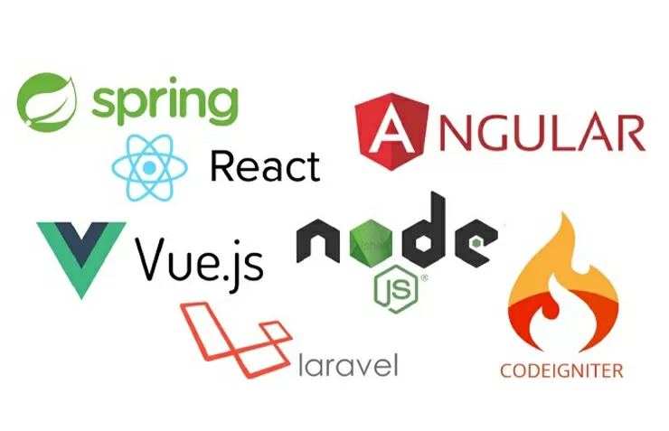 https://www.texno.blog/public/Framework Nədir?