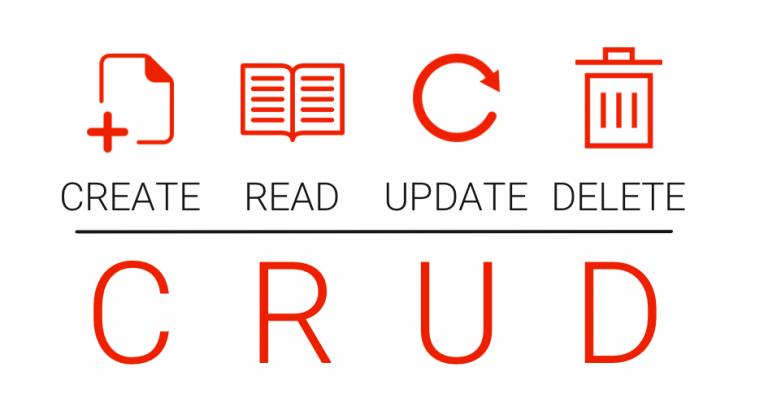 https://www.texno.blog/public/CRUD nədir