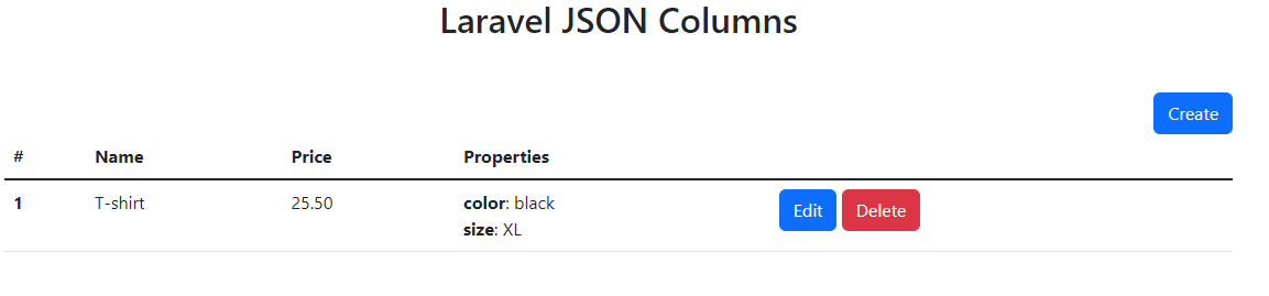 https://www.texno.blog/public/Laravel-də MySQL JSON sütunları ilə işləmək